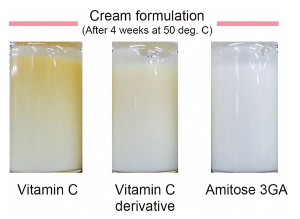Discover the most stable vitamin C derivative “3-Glyceryl Ascorbate”