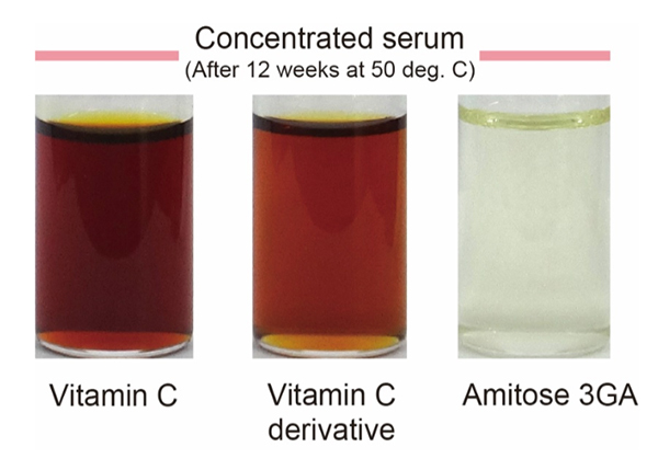 Discover the most stable vitamin C derivative “3-Glyceryl Ascorbate”