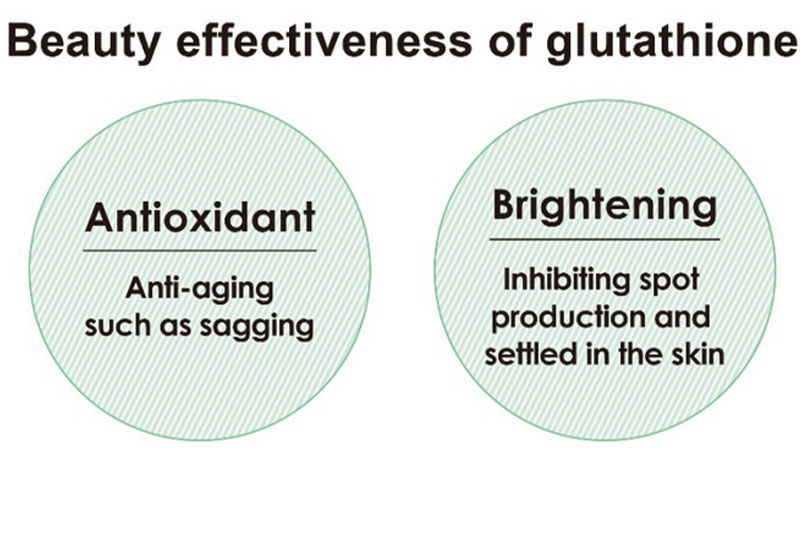 Unveiling “Glutathione Booster” Amitose 3LGA